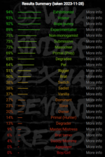 bdsm test results.png